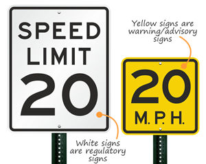 MUTCD Regulatory Speed Limit signs