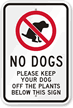 Keep Your Dog Off The Plants Sign