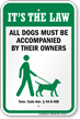 Dog Leash Sign For Tennessee