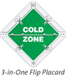 Hot Zone, Warm Zone, Cold Zone Flip Placards