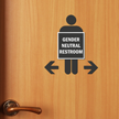 Gender Neutral Restroom Die Cut Sign Kit