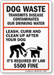 Clean Up After Your Dog Sign