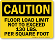 Floor Load Limit 130 Lbs Caution Sign