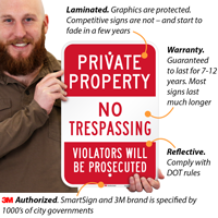 Private Property Trespassing Violators Prosecuted Signs