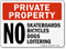 Private Property No Skateboards Bicycles Dogs Loitering