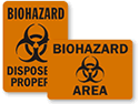 Biohazard Signs