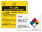 Hydrofluoric Acid Labels