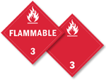 Class 3 Flammable Liquid Placards