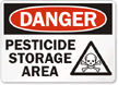 Pesticide Storage Signs