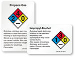 NFPA Labels