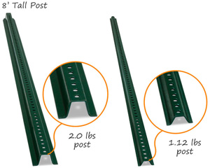 Best-Selling Baked Enamel Sign Posts