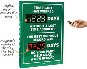 Magnetic Display Scoreboard