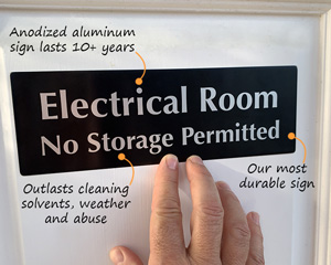 Electrical Room No Storage Permitted Sign