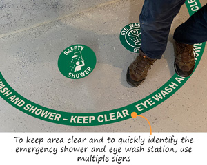 Eyewash and Shower floor decals
