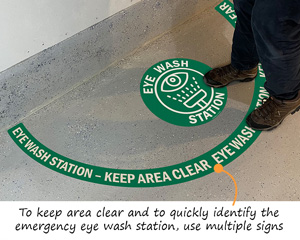 Eye Wash Decals
