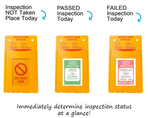 Inspection Checklist Solution Kit