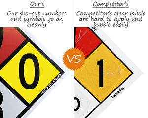 NFPA die cut comparison