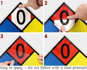 NFPA placard kit with die cut numbers