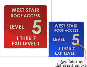 No Re Entry Signs