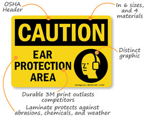 Personal Protective Equipment Signs