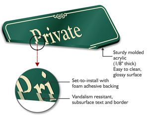 Designer Private Room Sign