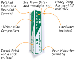 Eyewash and Shower projecting sign