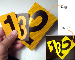 Adhesive numbers
