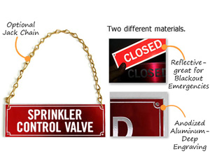 Sprinkler Tags
