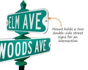 Traditional Street Sign Brackets for an Intersection