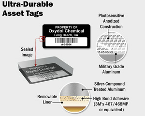 SolarGuard Metal Asset Tags