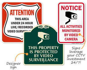 Video Surveillance Signs