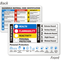 2 Sided HMCIS Guide, Chemical Wallet Card