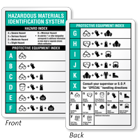 Hazardous Materials NFPA Guide Wallet Card