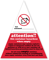 Attention Container Hazardous When Empty Label