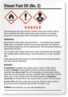 Diesel Fuel Oil Medium GHS Chemical Label