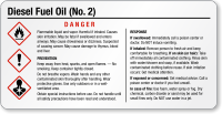 Diesel Fuel Oil Tiny GHS Chemical Label