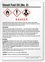 Diesel Fuel Oil (No. 2) GHS Sign