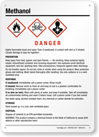 Methanol GHS Sign