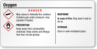 Oxygen Danger Tiny GHS Chemical Label