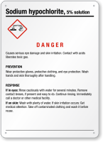 Sodium Hypochlorite (5% Solution) GHS Sign