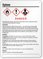 Xylene GHS Sign