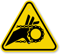 ISO Hand Entanglement, Chain Drive Symbol Warning Sign