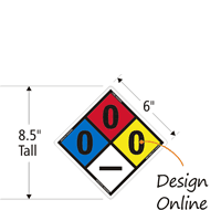 Custom NFPA Sign