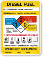 Diesel Fuel Hazard Warning Sign