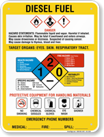 Diesel Fuel Chemical Danger GHS Sign