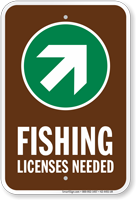 License Needed Up Arrow Pointing Right Sign