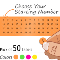 Circular Sequential Number Paper Labels Sheet