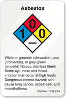 Asbestos NFPA Chemical Label