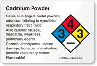 Ethyl Acetate NFPA Chemical Hazard Label