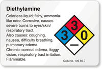 Copper Powder NFPA Chemical Hazard Label